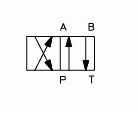 Atos NG06 4/2 ventiel 24VDC met spoel