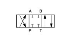 Atos NG10 4/3 ventiel gesloten middenstand 24VDC
